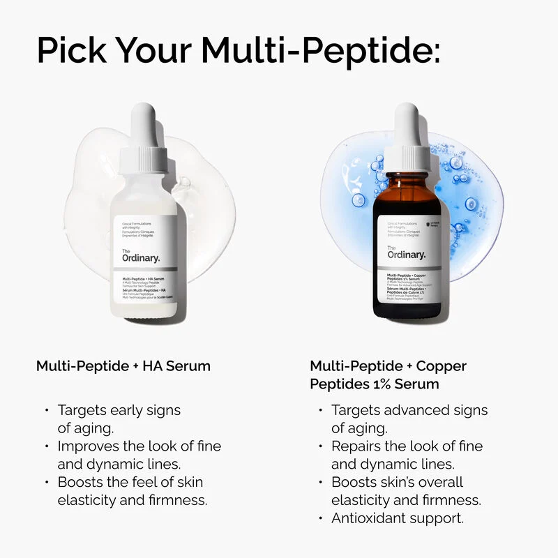 The Ordinary Multi-Peptide + Copper Peptides 1% Serum 30ml - Image 5