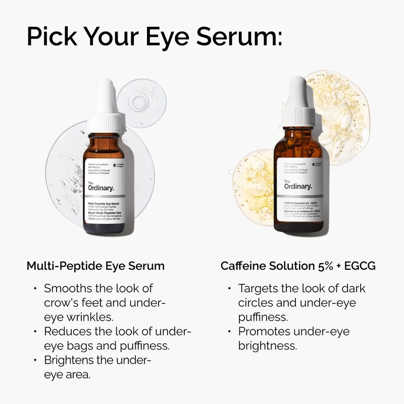 The Ordinary Multi-Peptide Eye Serum 15ml - Image 5