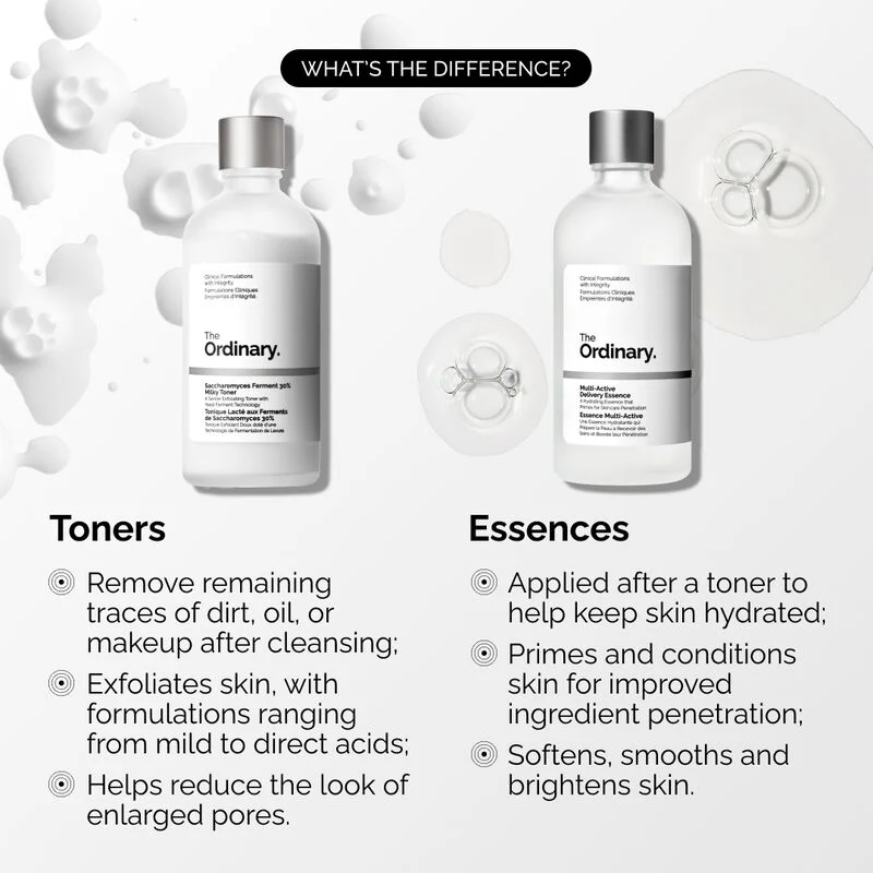 The Ordinary Multi-Active Delivery Essence 100ml - Image 6