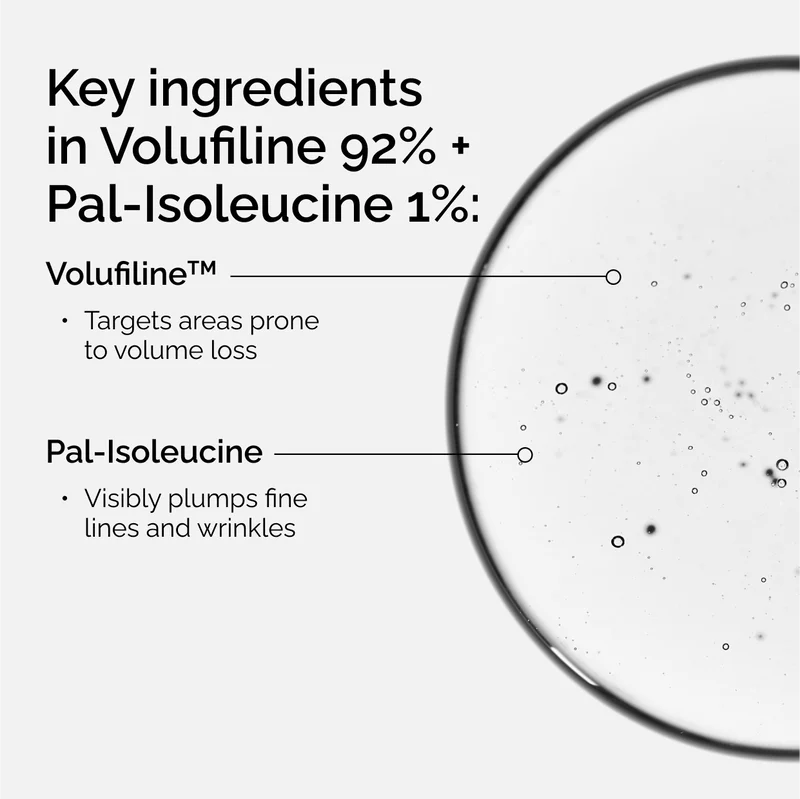 The Ordinary Volufiline 92% + Pal-Isoleucine 1% 15ml - Image 2