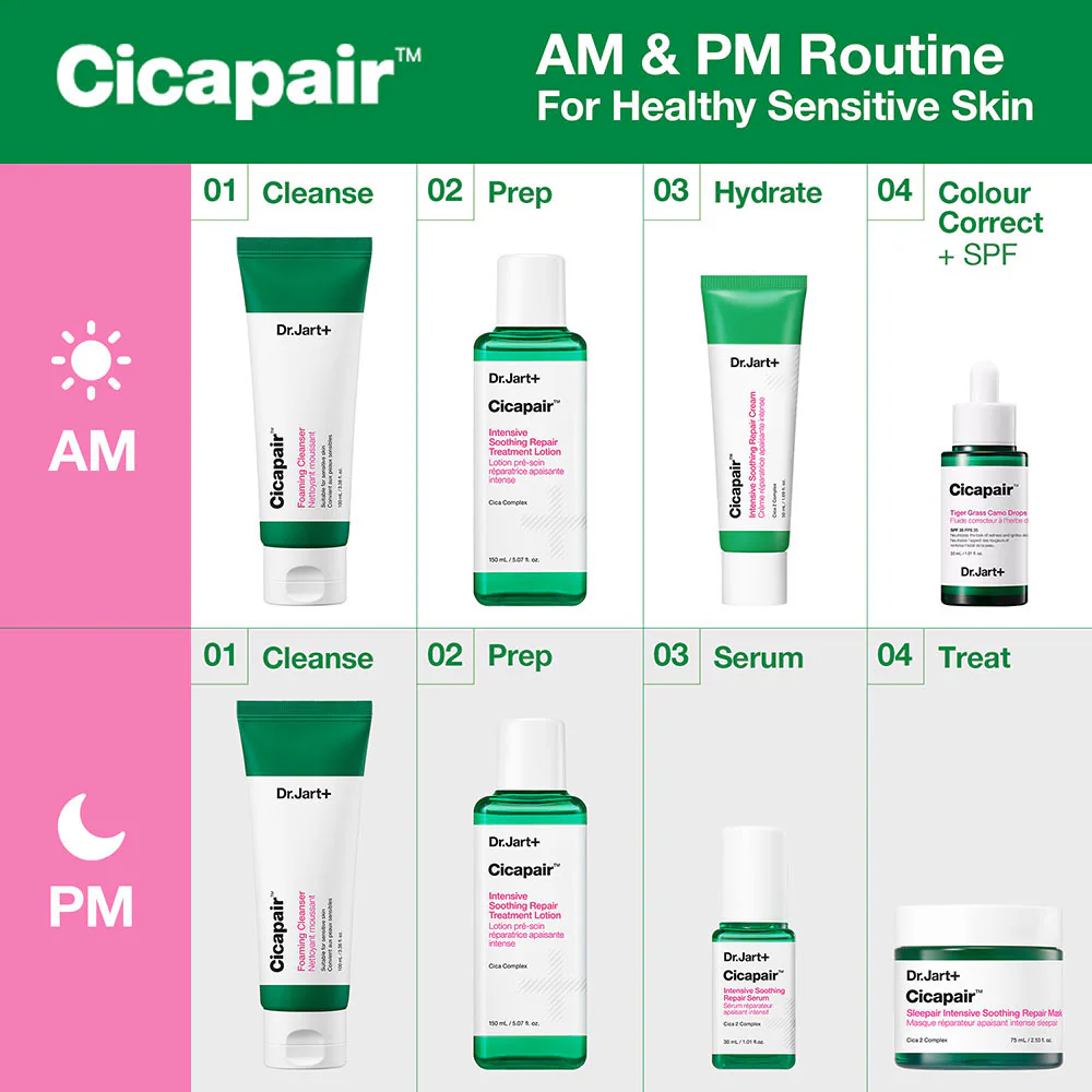Dr. Jart+ Cicapair Intensive Soothing Repair Cream 50ml - Image 6